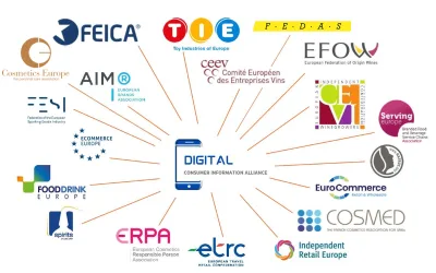 Digital Transformation for Product Information: FESI Supports Industry Call for EU Action